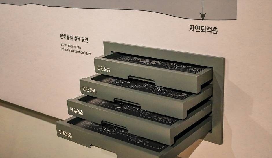 발굴된 옛 집터와 골목의 형태가 이어지는 공평도시유적전시관