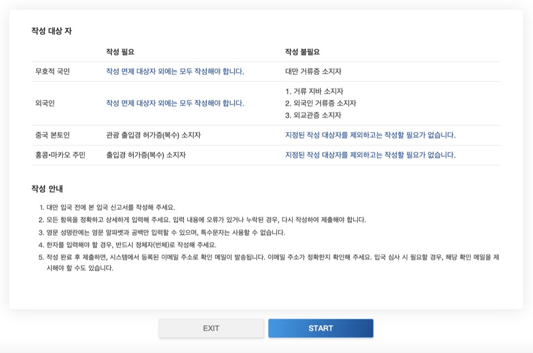 TWAC 공식 사이트의 작성 대상자 안내 표