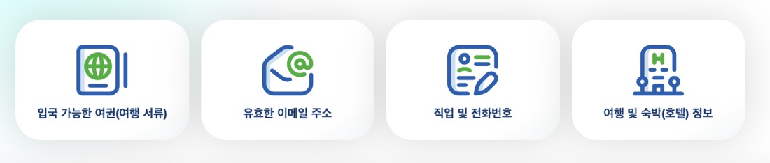 TWAC 작성 전 준비물 안내: 여권, 이메일 주소, 직업 및 전화번호, 여행 및 숙박 정보